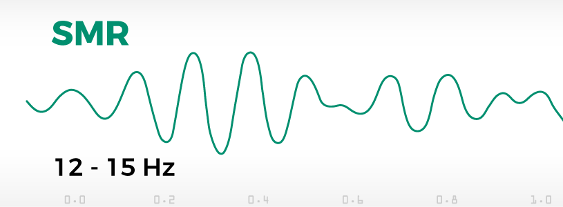 smr brainwave
